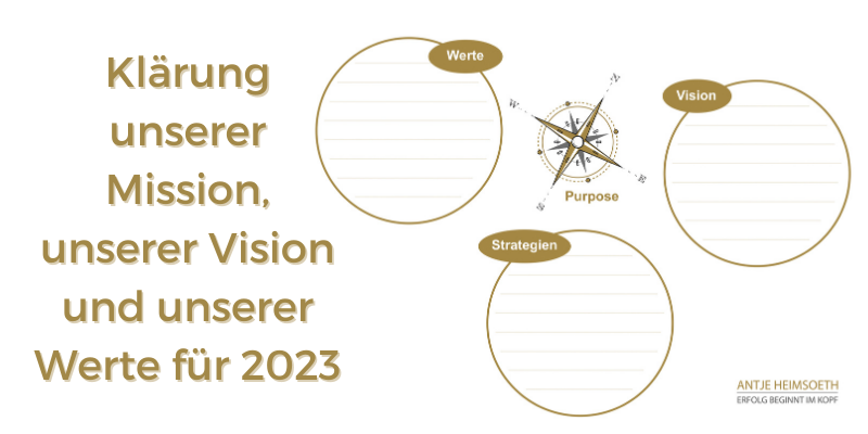 Klärung unserer Mission, unserer Vision und unserer Werte für 2023