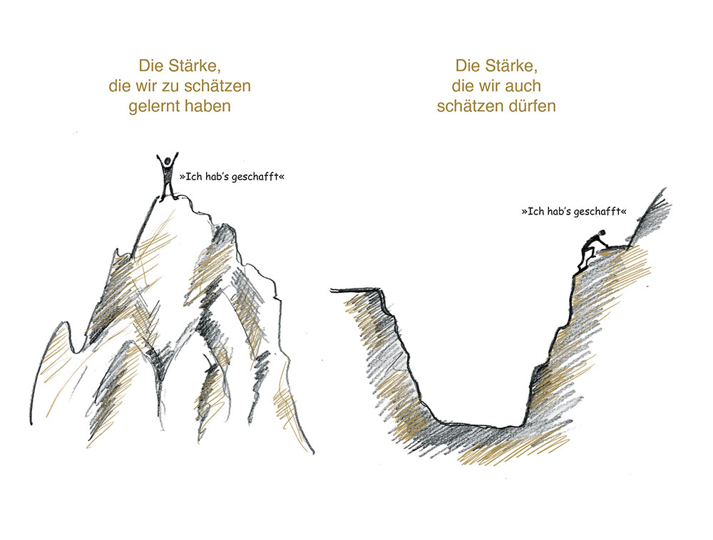 Möglichkeiten, wie Sie Ihr Selbstvertrauen aufbauen können