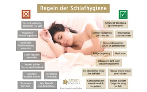 Die 4 Säulen des großartigen Schlafs: Wie QQRT deinen Schlaf verändert